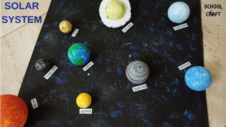 22 Best Preschool Activities on Solar System - OhMyClassroom.com