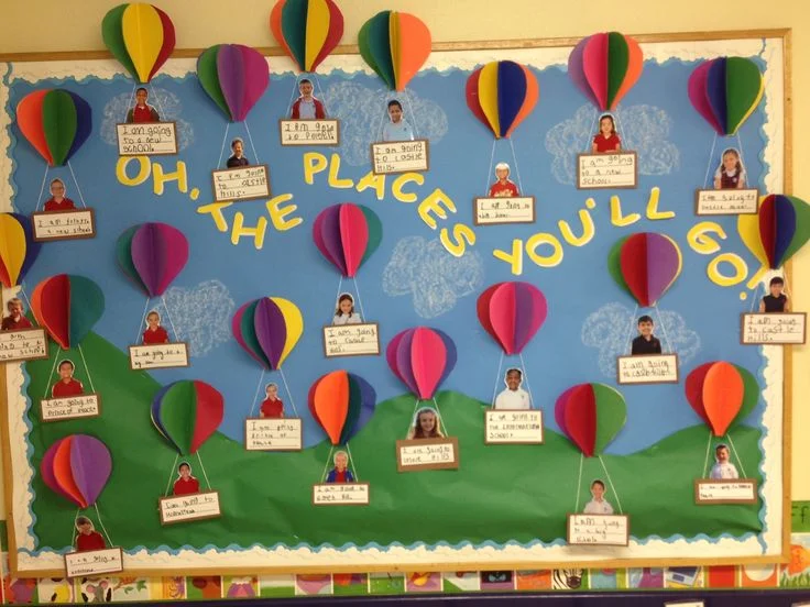 23 Creative Birthday Bulletin Board Ideas for Preschool