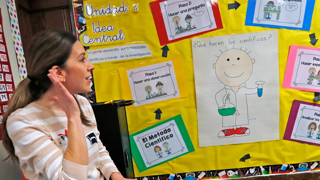 23 Fun Activities for Students in The Classroom - OhMyClassroom.com