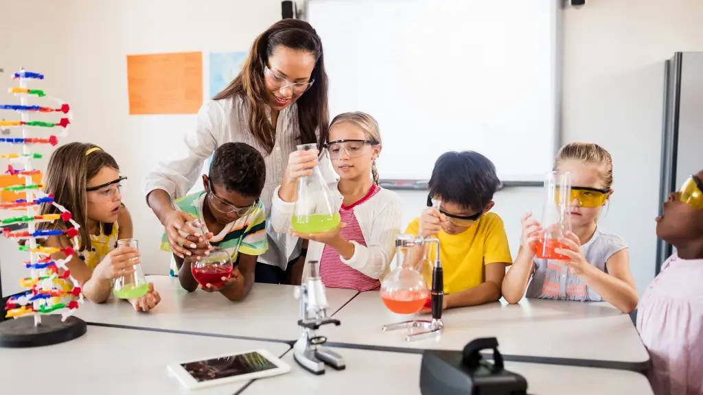23 Fun Activities for Students in The Classroom - OhMyClassroom.com