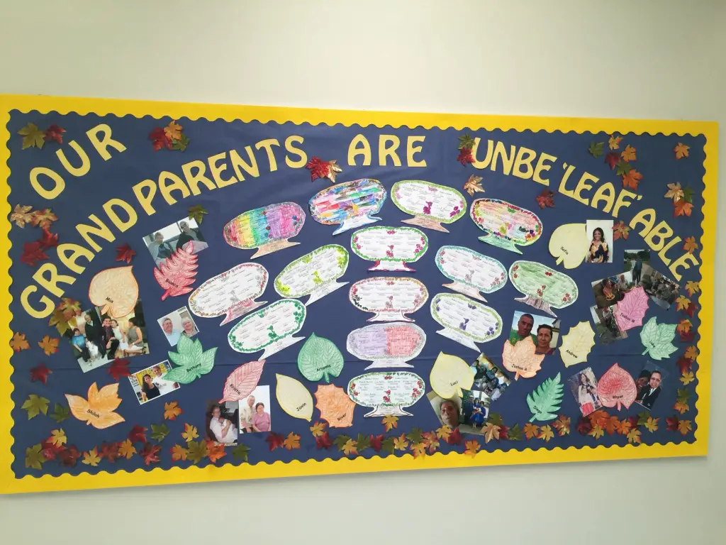 24 Captivating September Bulletin Board Ideas for Preschool Kids