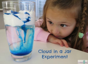 20 Exciting Weather Preschool Activities