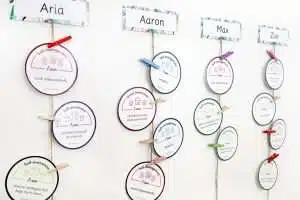 28 Creative New Year Bulletin Board Ideas 15 0B7A0116 1200x800 1
