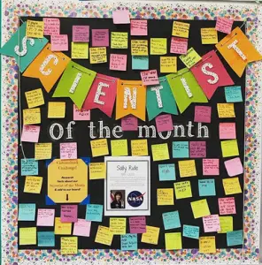 28 Creative New Year Bulletin Board Ideas 3 image 103