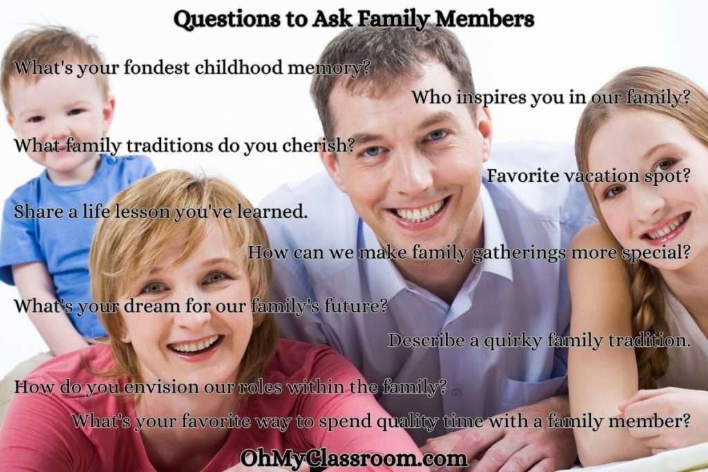 100-questions-to-ask-family-members-ohmyclassroom